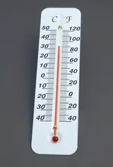 Termometer L40 x B6,5 cm